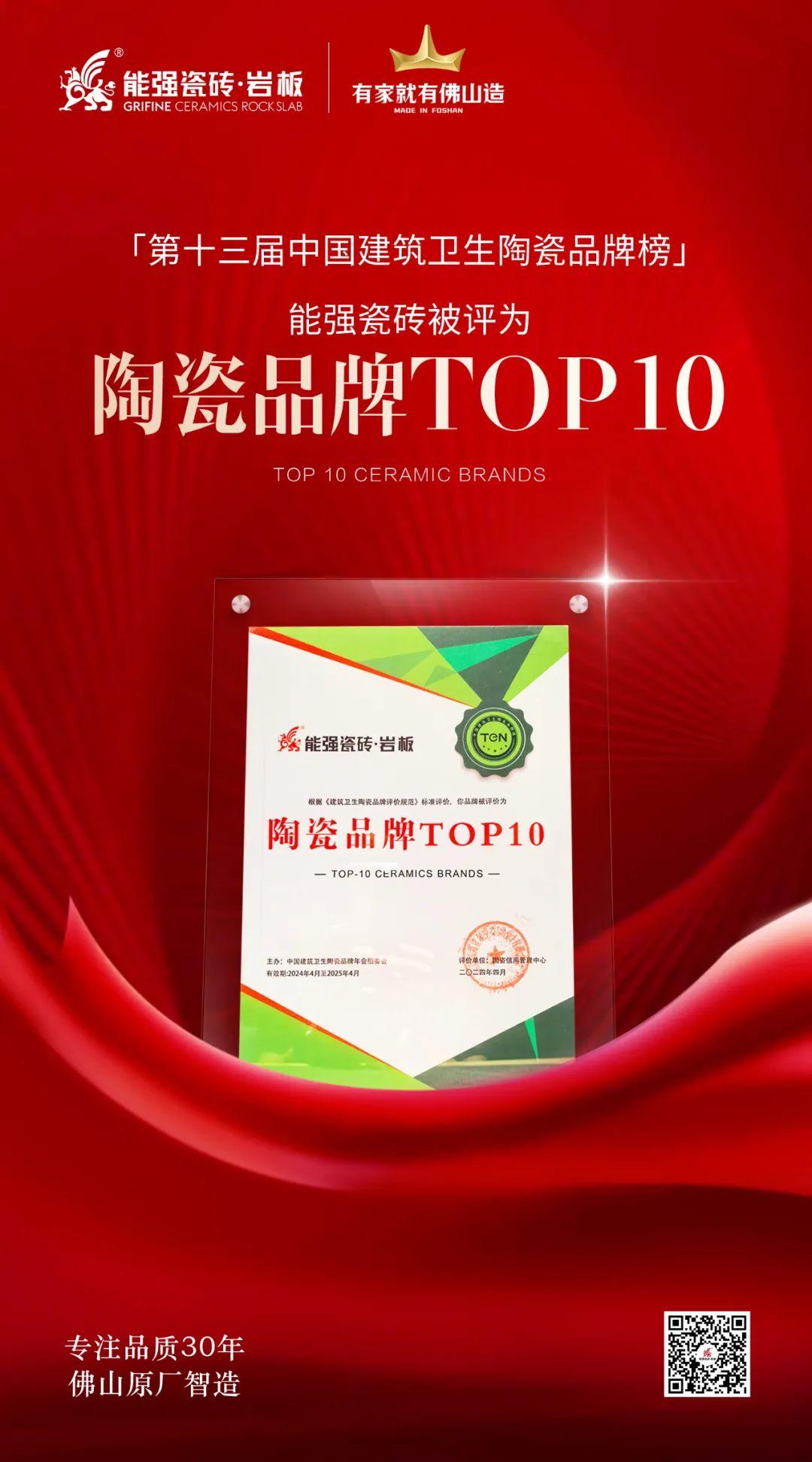 匠心榮耀丨能強瓷磚斬獲“陶瓷品牌TOP10”殊榮！